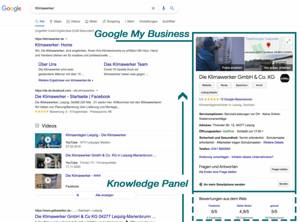 Google My Business SERPs Knowledge Panel
