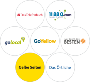 Partner Meinungsmeister
